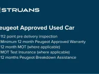 Used Peugeot 2008 Allure Premium 2018 Black SUV