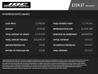 Used Ford Fiesta ST-Line 100 HP (73 kW) 2019 Black Hatchback