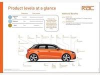 Used Mercedes GLC220 AMG Line Premium 2020 Blue SUV