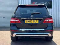 Used Mercedes ML250 204 HP (150 kW) 2012 Black SUV