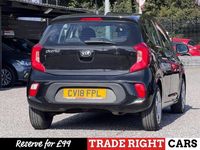 Used Kia Picanto 66 HP (48 kW) 2018 Black Hatchback