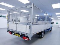 Used Mercedes Sprinter 150 HP (110 kW) 2024 Blue Van