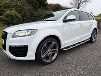 Used Audi Q7 S-Line 245 HP (180 kW) 2015 White SUV