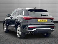 Used Audi Q5 S-Line 200 HP (147 kW) 2025 Black SUV