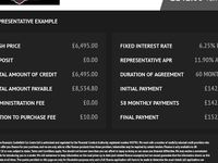 Used Peugeot 2008 Active 100 HP (73 kW) 2016 Red SUV