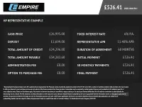 Used Mercedes C220 AMG Line Premium 200 HP (147 kW) 2022 Black Sedan