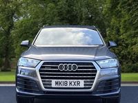 Used Audi Q7 S-Line 218 HP (160 kW) 2018 Grey SUV