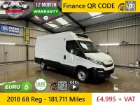 Used Iveco Daily 140 HP (102 kW) 2018 White Van