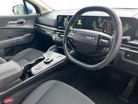 Begagnad Kia Sportage 2025 SUV