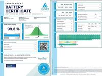 Used Audi Q4 e-tron S-Line 210 kW (286 HP) 2025 Black SUV