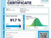 Used Tesla Model Y Long Range AWD 378 kW (514 HP) 2022 Red SUV