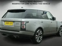 Used Land Rover Range Rover SVAutobiography 566 HP (416 kW) 2019 Grey SUV