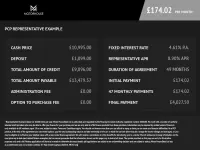 Begagnad VW Polo SEL 115 HK (84 kW) 2018 Svart Halvkombi