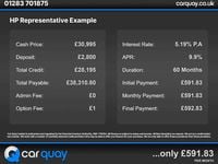 Used Porsche Macan 2019 Black SUV