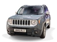 Used Jeep Renegade Limited 120 HP (88 kW) 2016 Grey SUV
