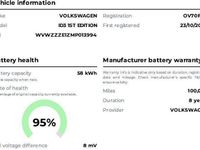 Begagnad VW ID.3 Pro 150 kW (204 HK) 2020 Halvkombi