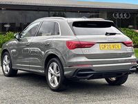 Used Audi Q3 S-Line 150 HP (110 kW) 2020 Grey SUV