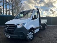 Używany Mercedes Sprinter Progressive 2021 Biały Van