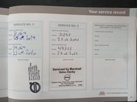 Used Volvo V40 Pro 2018 Black Hatchback