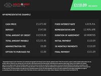 Used Ford Fiesta Titanium 2017 Red Hatchback