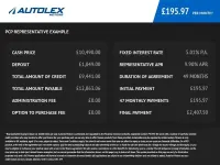Used Nissan X-Trail N-Connecta 130 HP (95 kW) 2018 White SUV