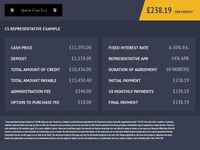 Used Audi Q2 Sport 116 HP (85 kW) 2019 Blue SUV