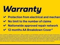 Used Suzuki Jimny 2004 Red SUV