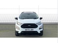 Used Ford Ecosport Active 125 HP (91 kW) 2022 White SUV