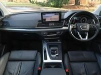 Used Audi Q5 Sport 204 HP (150 kW) 2021 Black SUV