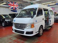 Used Nissan Elgrand 2025 White MPV