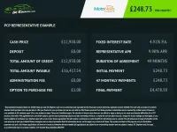 Używany Fiat Panda S 70 KM (51 kW) 2024 Zielony Hatchback