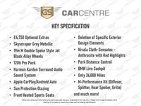 Used BMW 128 M Performance 2023 Grey Hatchback