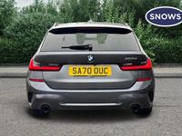 Used BMW 320 M Sport 190 HP (139 kW) 2020 Grey Estate