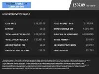 Used Mini Cooper S Countryman Exclusive 178 HP (130 kW) 2024 Green SUV