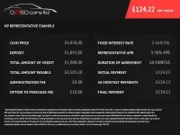 Used Mini Cooper 2014 Blue Hatchback