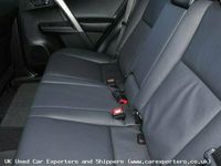 Used Toyota RAV4 150 HP (110 kW) 2015 SUV