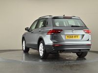 used VW Tiguan 2.0 TDi 150 S 5dr