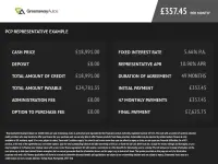 Used Skoda Octavia SE L 150 HP (110 kW) 2023 Grey Hatchback