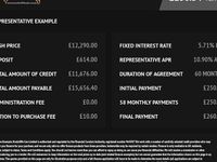 Used Audi A1 Sportback 95 HP (69 kW) 2023 Hatchback