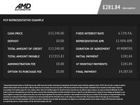 Used BMW 218 Sport Line 140 HP (102 kW) 2020 Black Estate