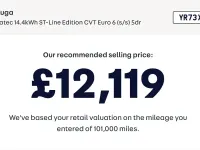 Used Ford Kuga ST-Line 225 HP (165 kW) 2023 Grey SUV