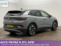 Used VW ID.4 Pro Performance 150 kW (204 HP) 2021 Grey SUV