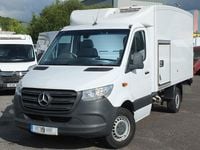 Used Mercedes Sprinter 140 HP (102 kW) 2019 White Van