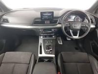 Used Audi Q5 S-Line 190 HP (139 kW) 2020 Black SUV