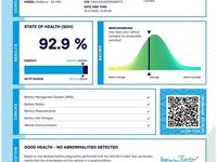 Used Vauxhall Mokka 100 kW (136 HP) 2021 White SUV