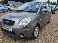 used Kia Picanto GRAPHITE