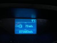 Used Ford Focus Zetec 2013 Blue Estate