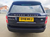 Używany Land Rover Range Rover Vogue SE 2018 Niebieski SUV