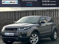 Used Land Rover Range Rover evoque SE 2017 Grey Estate