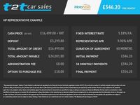 Used Ford Transit S 130 HP (95 kW) 2020 White Van